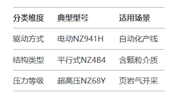 福建捷斯特閥門(mén)制造有限公司